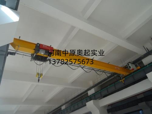 單梁式起重機的量規(guī)、跨度和基準量規(guī)是什么